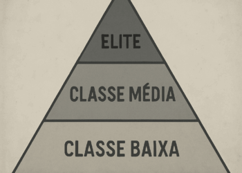 A Estranha Sociedade Brasileira: Privilégios, Monopólios e Benefícios